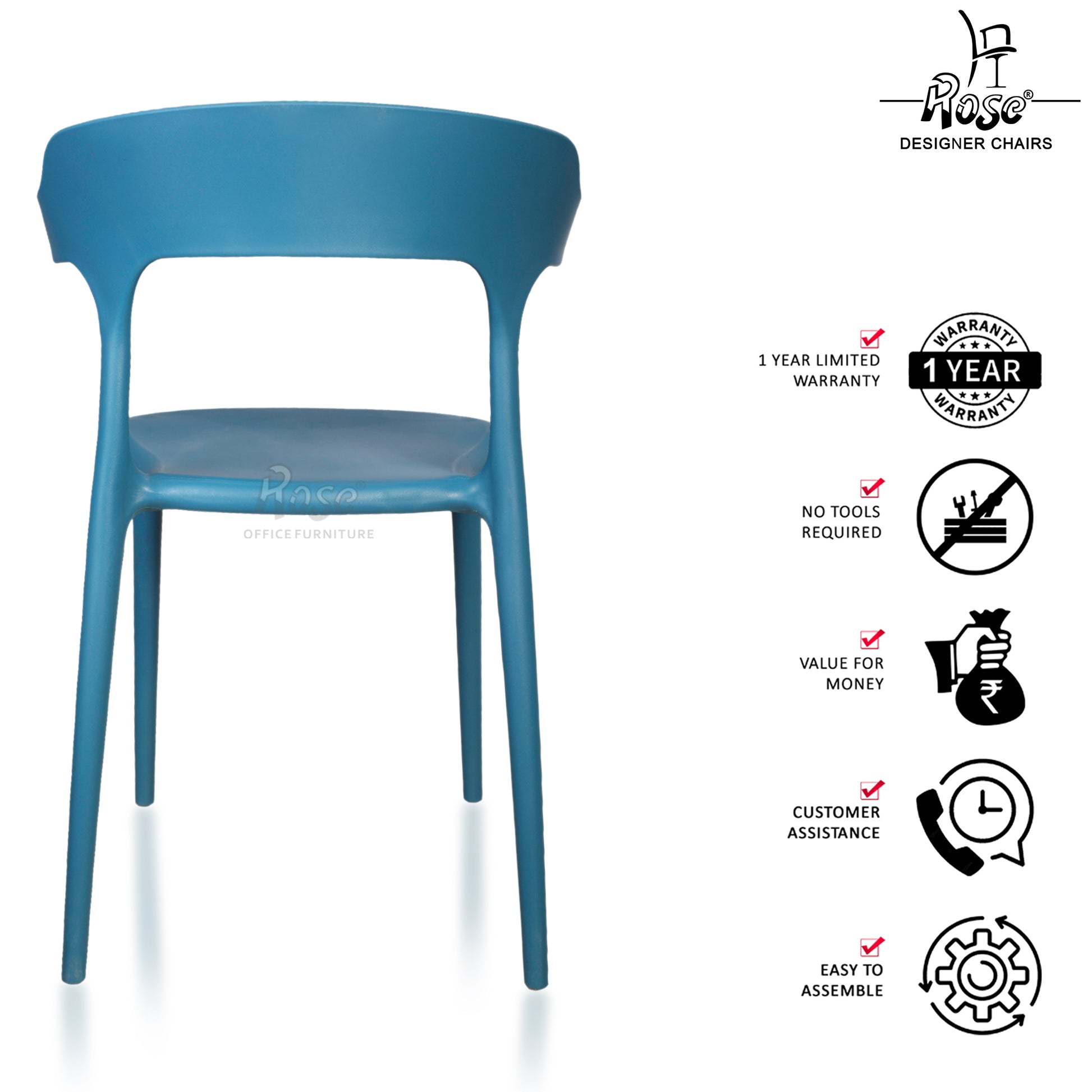 Blue Set of 04