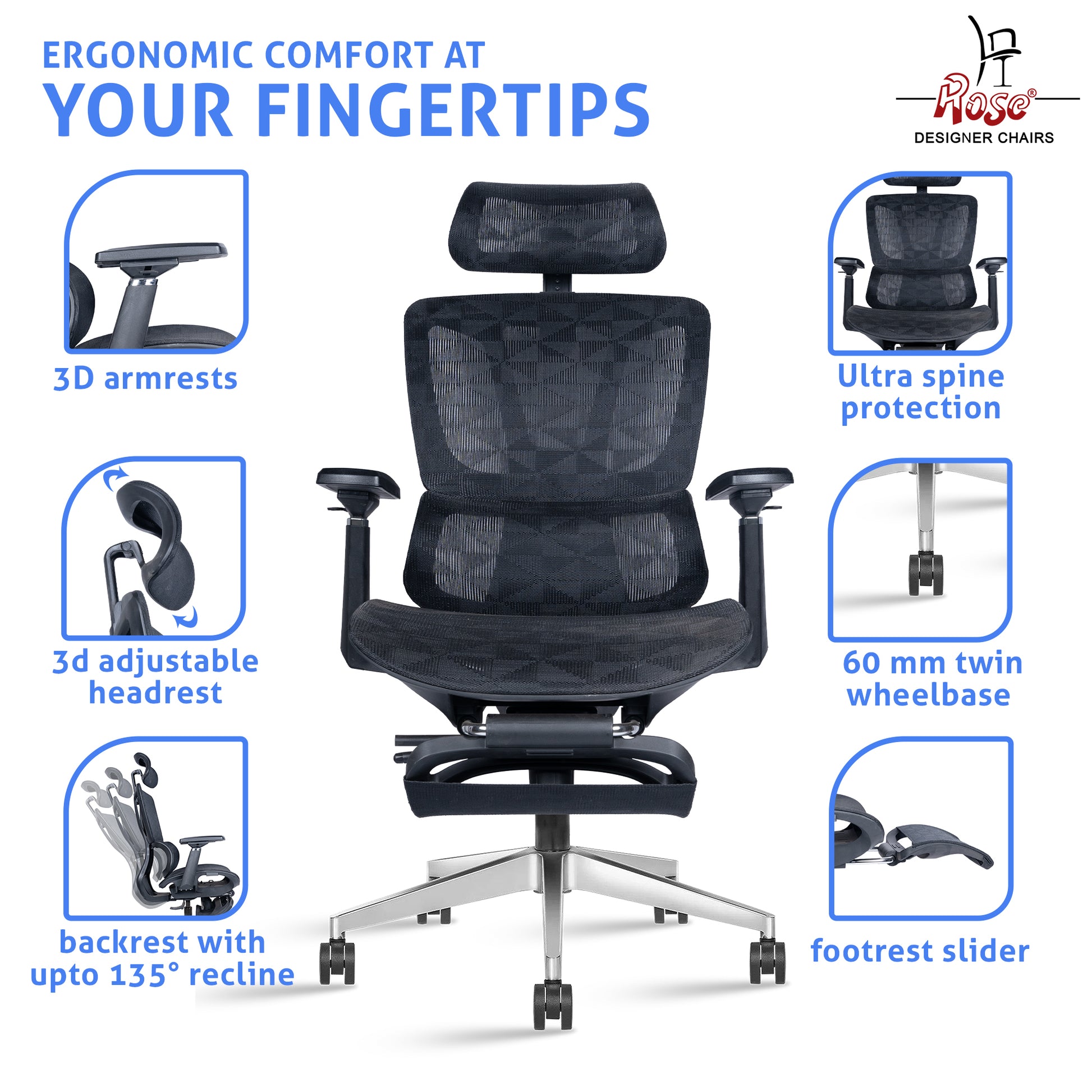 RDCCanaryfootrest(black)